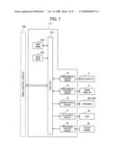 Gaming Machine diagram and image