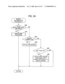 Gaming Machine diagram and image