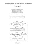 Gaming Machine diagram and image