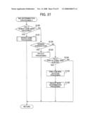 Gaming Machine diagram and image