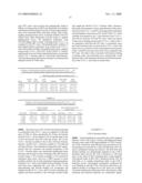 Methods for Bone Treatment by Modulating an Arachidonic Acid Metabolic or Signaling Pathway diagram and image