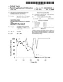 MELOXICAM FOR THE TREATMENT OF RESPIRATORY DISEASES IN PIGS diagram and image