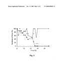 MELOXICAM FOR THE TREATMENT OF RESPIRATORY DISEASES IN PIGS diagram and image