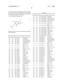 Process For the Production of Intermediates For the Preparation of Tricyclic Benzimidazoles diagram and image