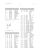 Process For the Production of Intermediates For the Preparation of Tricyclic Benzimidazoles diagram and image