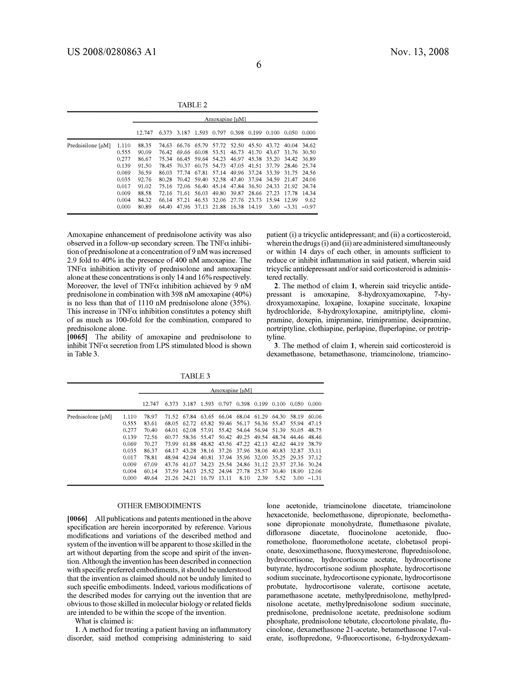 COMPOSITIONS FOR THE TREATMENT OF INFLAMMATORY DISORDERS - diagram, schematic, and image 07