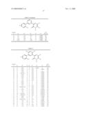 Biaryl Substituted Pyrazinones as Sodium Channel Blockers diagram and image