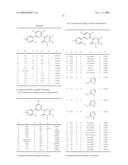 Biaryl Substituted Pyrazinones as Sodium Channel Blockers diagram and image