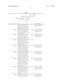 FUSED PHENYL AMIDO HETEROCYCLIC COMPOUNDS diagram and image