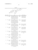 FUSED PHENYL AMIDO HETEROCYCLIC COMPOUNDS diagram and image