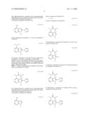 Phosphodiesterase Inhibitors diagram and image