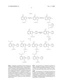 Phosphodiesterase Inhibitors diagram and image