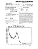 Polymer nanocomposites and methods of preparation diagram and image