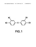 Polymer nanocomposites and methods of preparation diagram and image