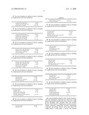 MULTIPURPOSE RESIN COMPOSITION AND PROCESS FOR MANUFACTURING THE SAME diagram and image