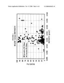 Ethylene polymers and copolymers with high optical opacity and methods of making the same diagram and image