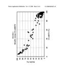 Ethylene polymers and copolymers with high optical opacity and methods of making the same diagram and image