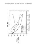 Formulation, Solubilization, Purification, and Refolding of Tissue Factor Pathway Inhibitor diagram and image