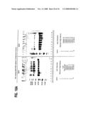 Formulation, Solubilization, Purification, and Refolding of Tissue Factor Pathway Inhibitor diagram and image