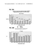 Formulation, Solubilization, Purification, and Refolding of Tissue Factor Pathway Inhibitor diagram and image