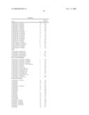 Formulation, Solubilization, Purification, and Refolding of Tissue Factor Pathway Inhibitor diagram and image