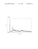 Acid-Functionalized Organometallic Framework Materials diagram and image