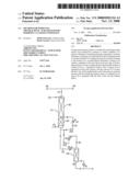 Method For Purifying (Meth)Acrylic Acid Obtained By Oxidizing a Gaseous Substrate diagram and image