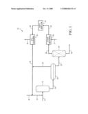 PROPANE UTILIZATION IN DIRECT HYDROTREATING OF OILS AND/OR FATS diagram and image