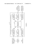 Method for Detecting Critical Trends in Multi-Parameter Patient Monitoring and Clinical Data Using Clustering diagram and image