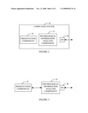 Method for Detecting Critical Trends in Multi-Parameter Patient Monitoring and Clinical Data Using Clustering diagram and image