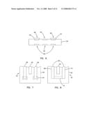 METHOD OF MAKING AN ELECTROCHEMICAL SENSOR diagram and image