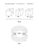 Ferromagnetic threat detection method apparatus diagram and image