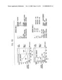 MANAGEMENT OF GASTRO-INTESTINAL DISORDERS diagram and image