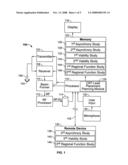 System and method for planning LV lead placement for cardiac resynchronization therapy diagram and image