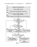 System and method for planning LV lead placement for cardiac resynchronization therapy diagram and image