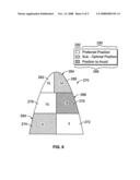 System and method for planning LV lead placement for cardiac resynchronization therapy diagram and image