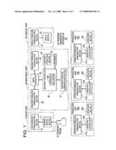 ULTRASONIC DIAGNOSTIC APPARATUS MAIN BODY UNIT, OPERATION UNIT AND ULTRASONIC DIAGNOSTIC APPARATUS diagram and image