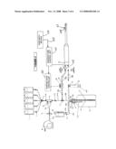 Elevated coupling liquid temperature during HIFU treatment method and hardware diagram and image