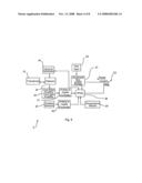 Ultrasound Measurement System and Method diagram and image