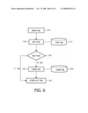 Detection and Compensation Method for Monitoring the Place of Activity on the Body diagram and image