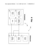 Independent Surgical Center diagram and image