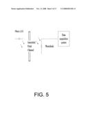 Electronic support system for biological data sensor diagram and image