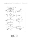 Electronic support system for biological data sensor diagram and image