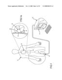 Assessment of Electrode Coupling For Tissue Ablation diagram and image