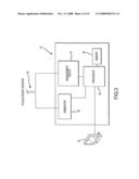 Assessment of Electrode Coupling For Tissue Ablation diagram and image