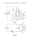 Assessment of Electrode Coupling For Tissue Ablation diagram and image