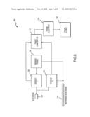 Assessment of Electrode Coupling For Tissue Ablation diagram and image