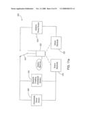 Assessment of Electrode Coupling For Tissue Ablation diagram and image