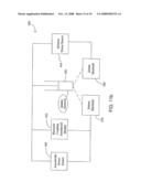 Assessment of Electrode Coupling For Tissue Ablation diagram and image