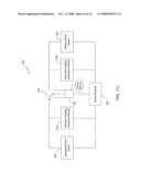 Assessment of Electrode Coupling For Tissue Ablation diagram and image